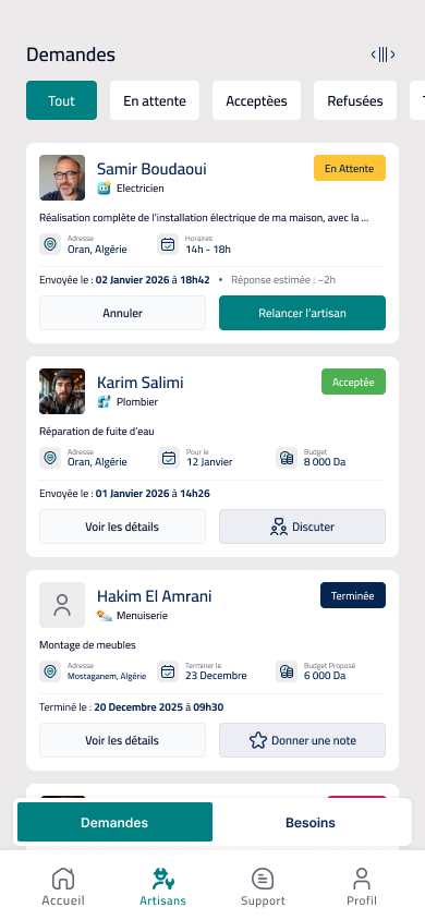 INTIX — قائمة الحرفيين